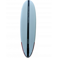 SURFPISTOLS SUP WING/WIND PERF ALLROUND