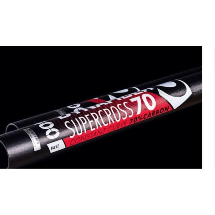 DYNAFIBER Supercross Carbone 70% Sdm