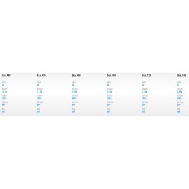 Gaastra / Ga Sails 100% Sdm