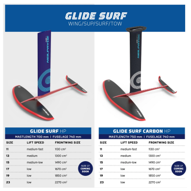 Neilpryde GLIDE SURF / Windsurf HP