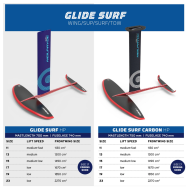 Neilpryde GLIDE SURF / Windsurf HP