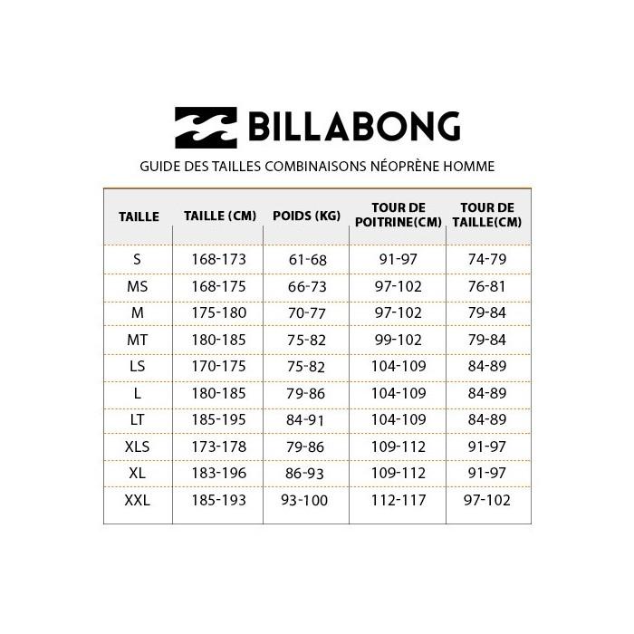 BILLABONG Intruder shorty BZ 2/2mm