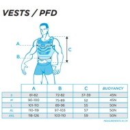 WIP Forward impact vest CE 50n