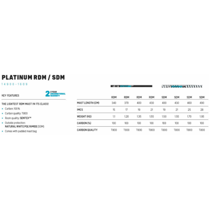 DUOTONE Platinum SDM 550 OCCASION