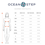 OCEANSTEP Steamer dual zip 4/3 Femme 2022