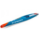 STARBOARD SUP SPRINT carbon sandwich 2022 test occasion