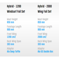 GA SAILS Foil ALU wing foil set Hybrid